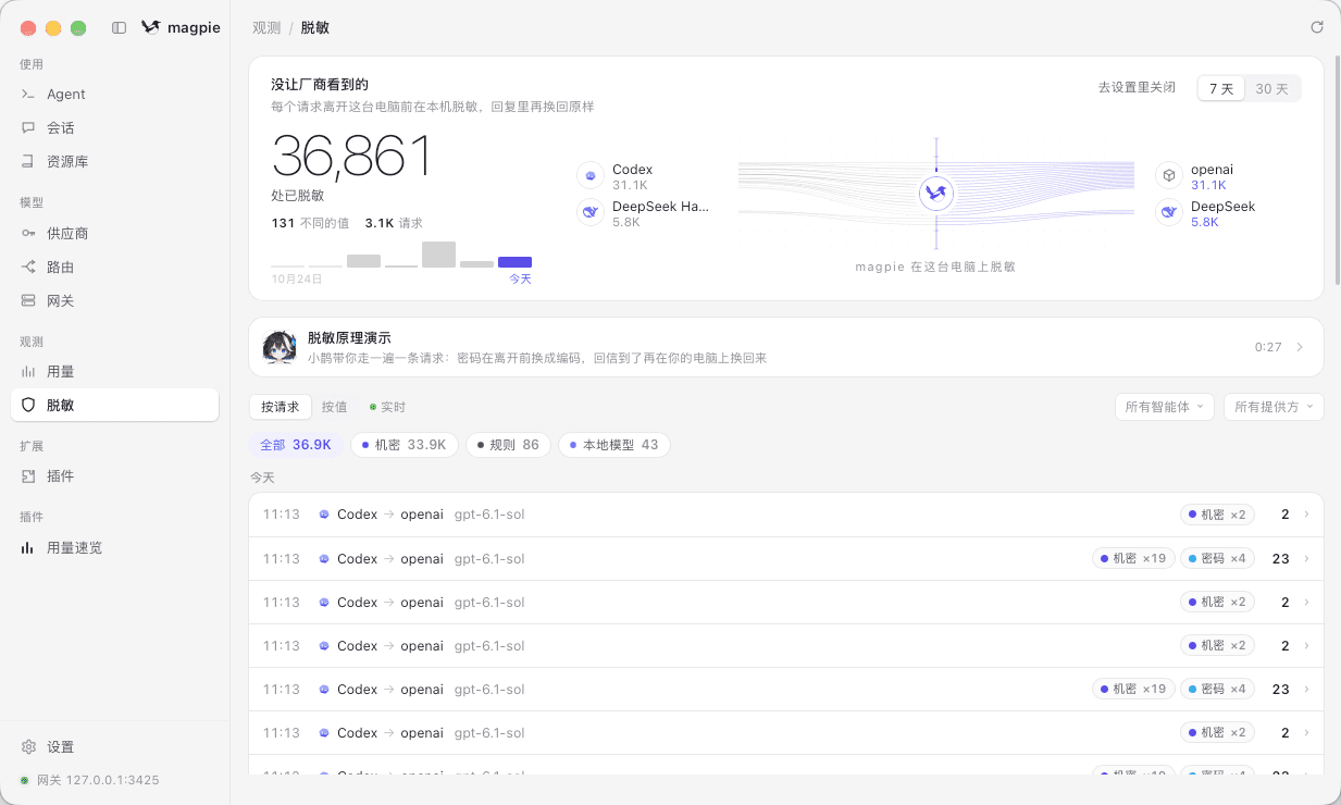 magpie 观测 → 脱敏：查看脱敏统计，以及各 Agent 请求中的规则命中记录。
