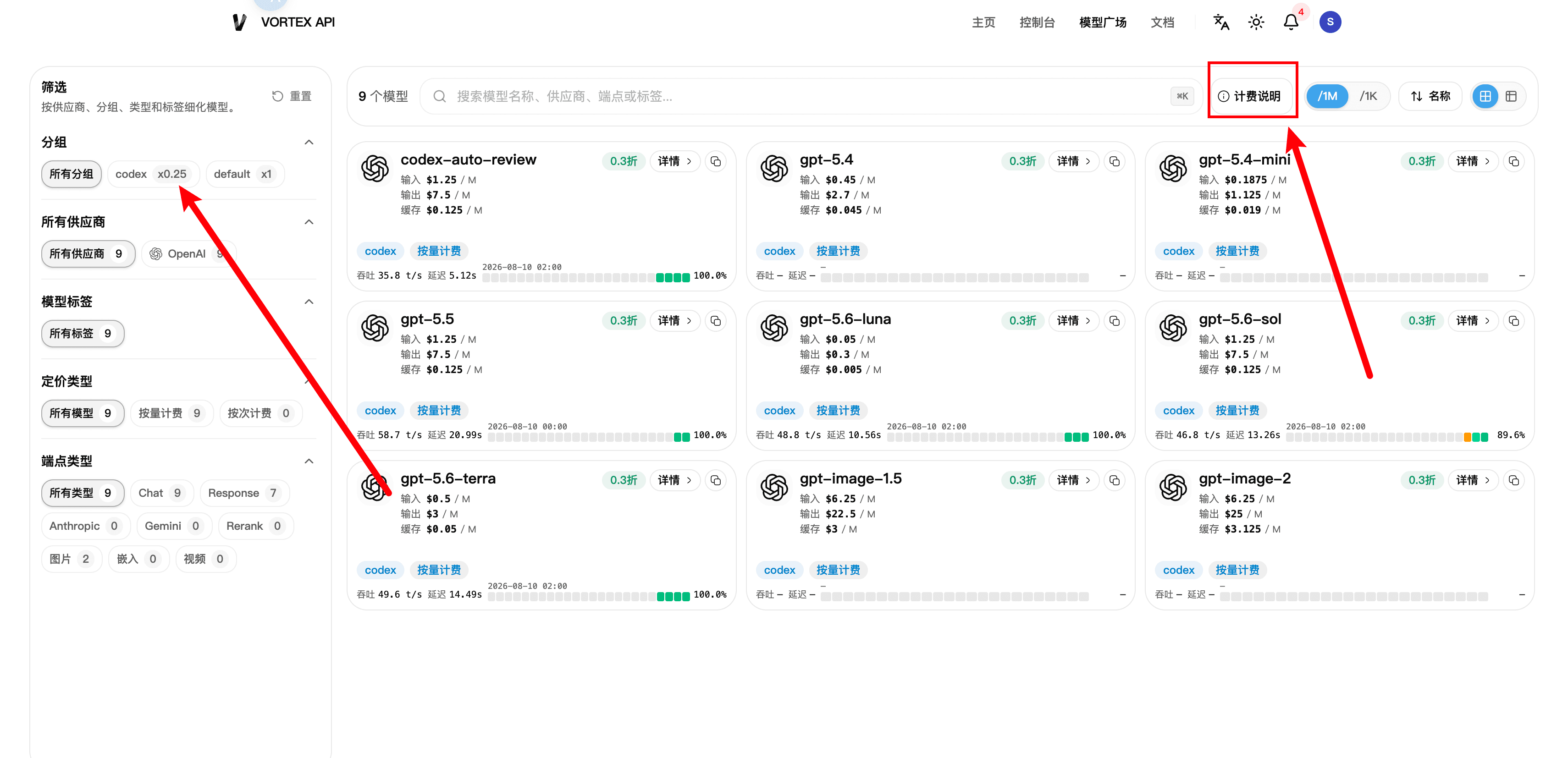 VORTEX API 模型广场中的分组倍率与计费说明入口
