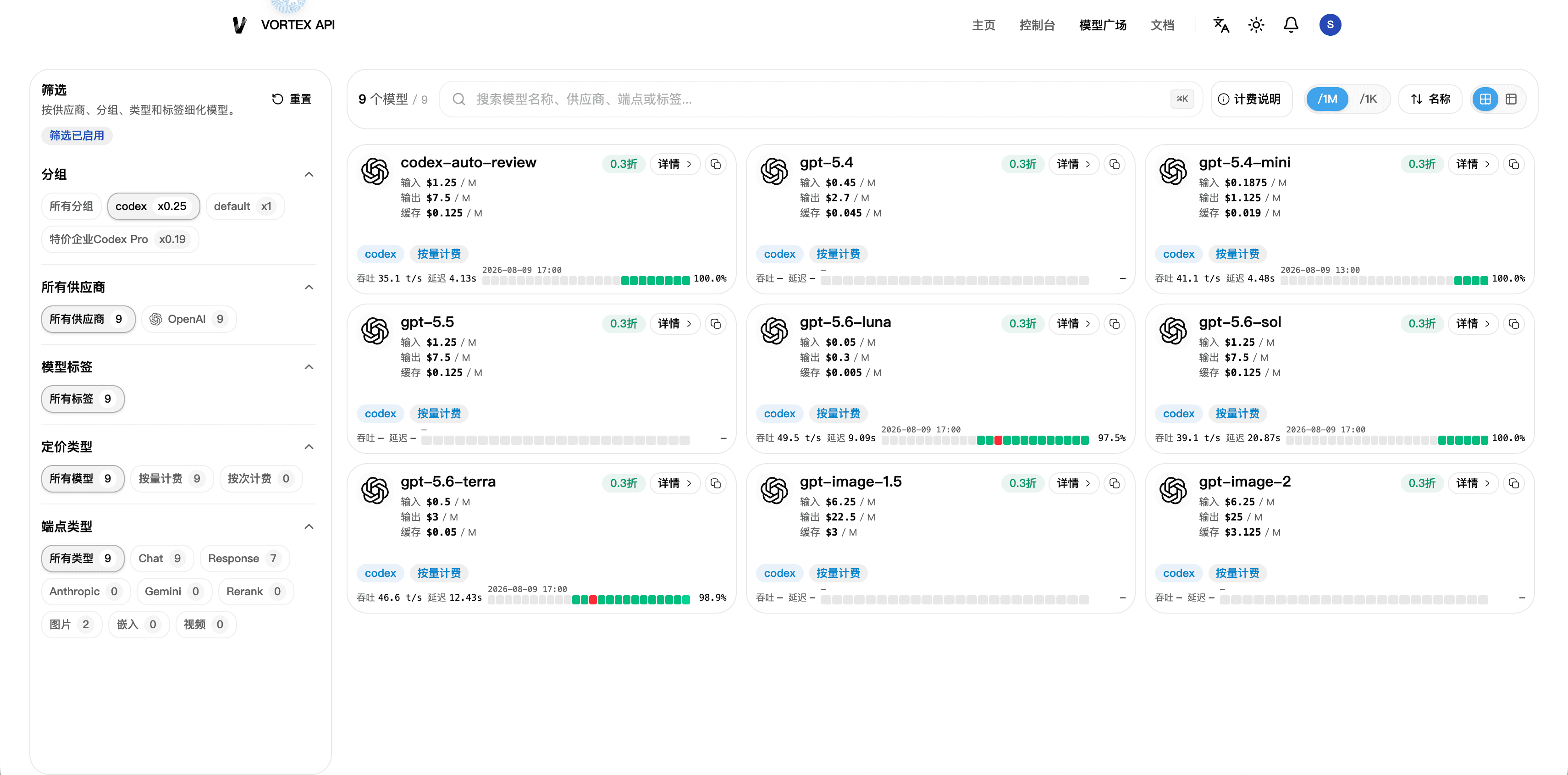 VORTEX API 模型广场页面