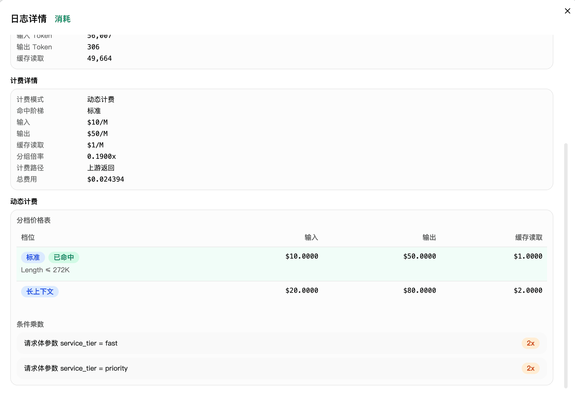 VORTEX API 消费日志中的 Fast 和 Priority 双倍计费规则