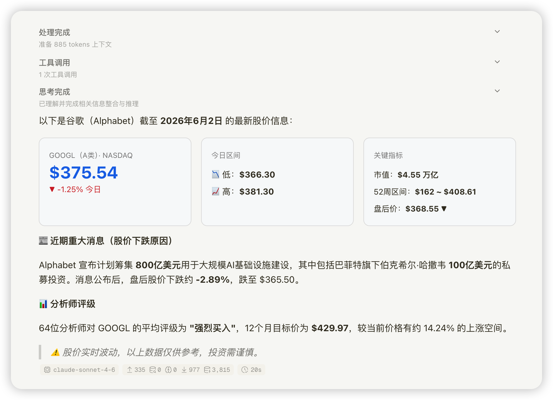 VORTEX AI HTML 视觉排版效果