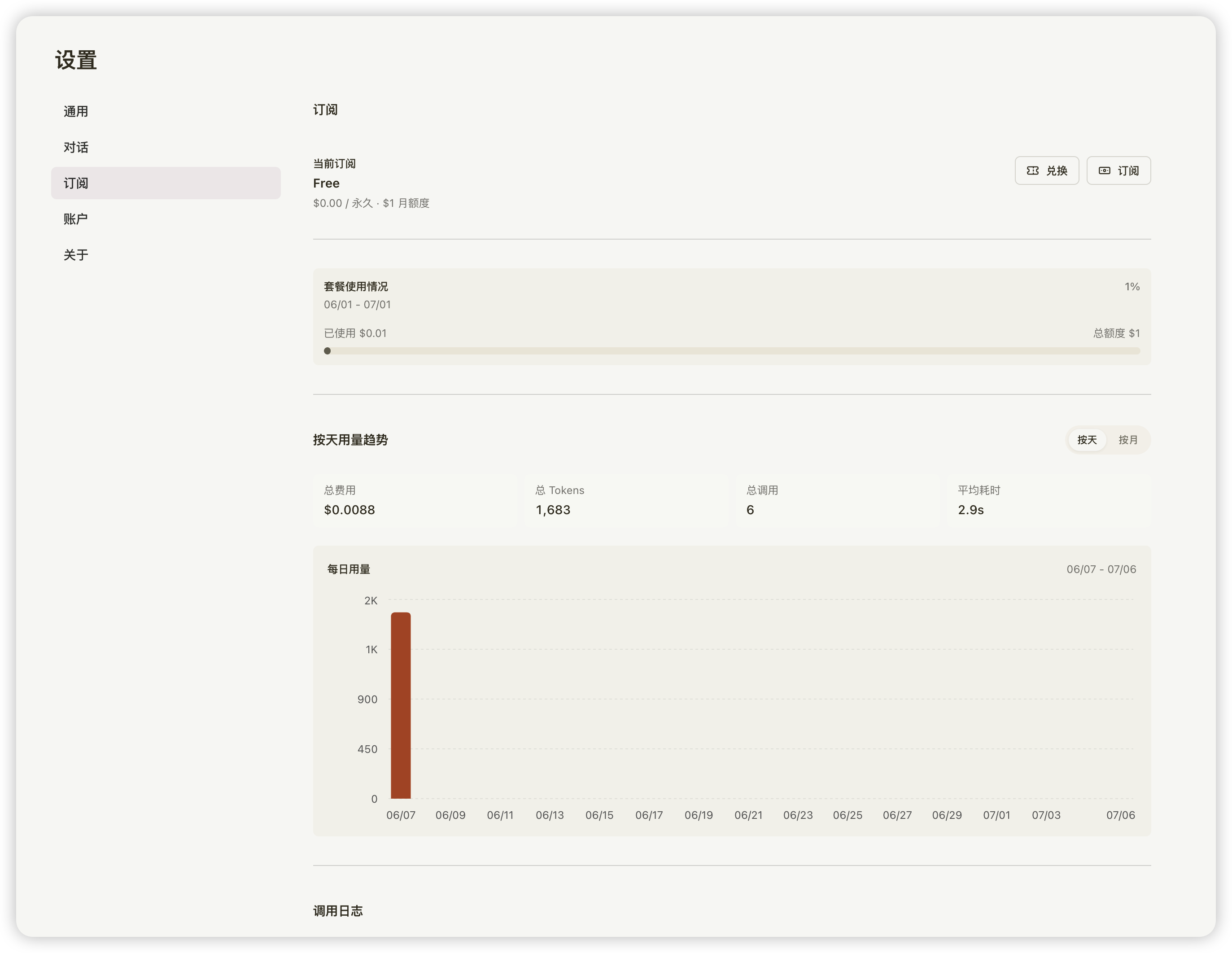 VORTEX AI 订阅计划